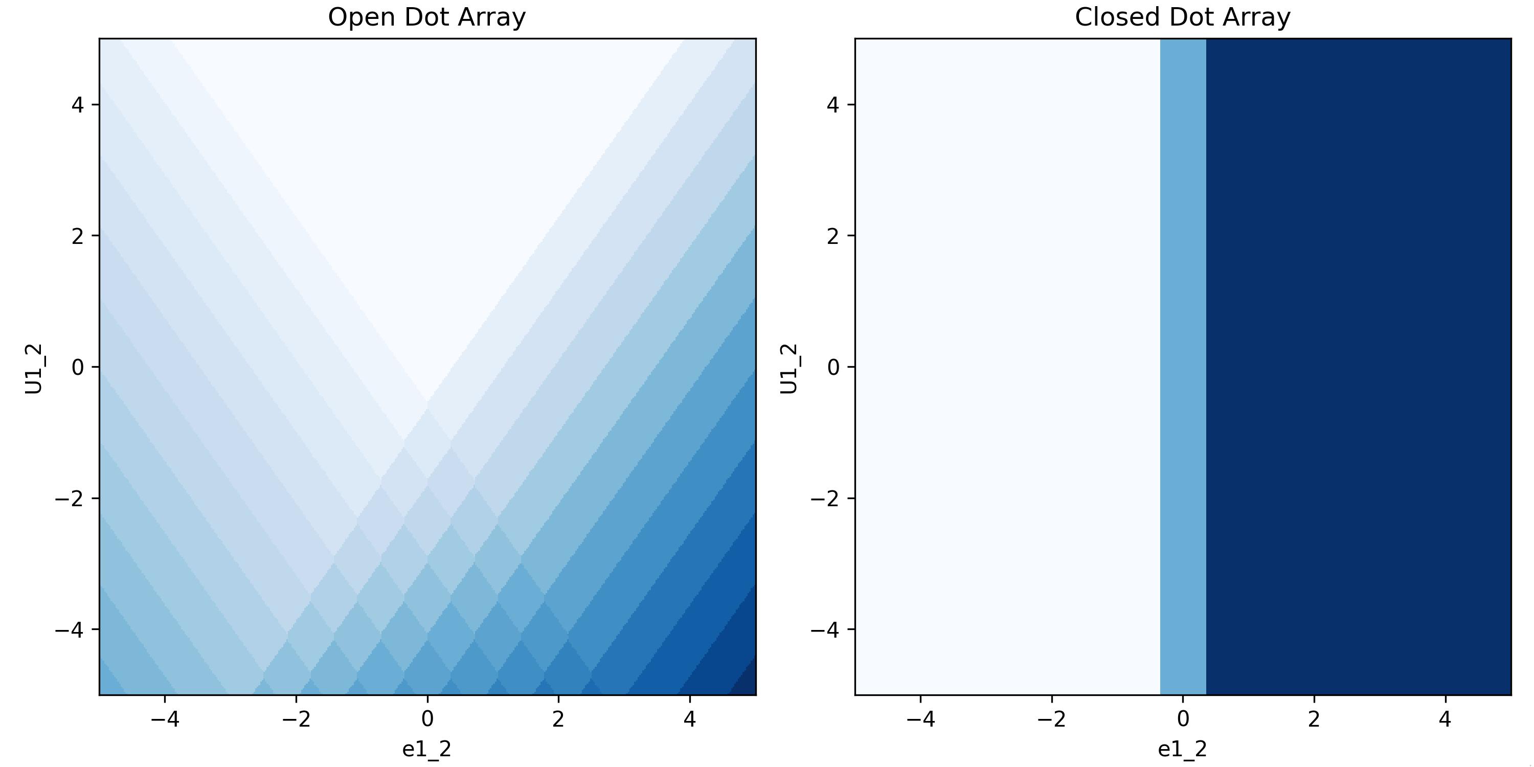 getting_started_example_detuning_onsight